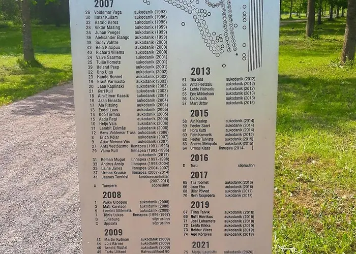 Cofy - Near-centrally Located, Quiet District, Air-conditioning, Free Parking, 24-7 Express Check-in-out, Close To Nature, Everything Need For Living! Appartement *